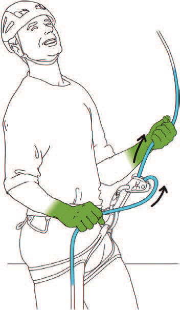 A belayer with the brake hand below the device, in the mechanically advantageous position (© Petzl)