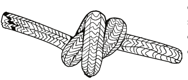 A double overhand knot tied in the end of a rope (© Petzl)