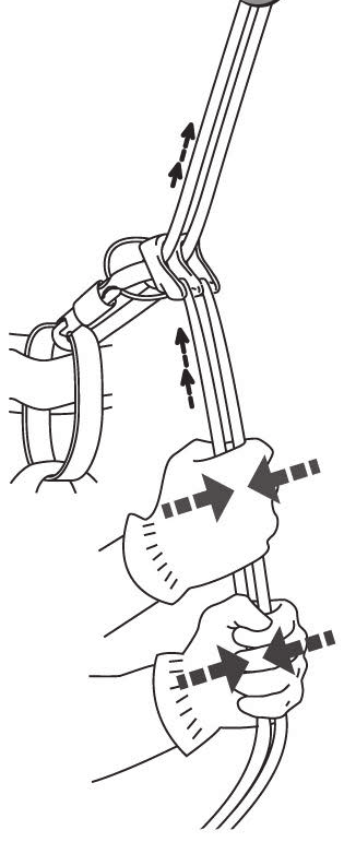 A hand feeding rope through a manual braking belay device, with arrows showing the tight bends that create friction (© Petzl)