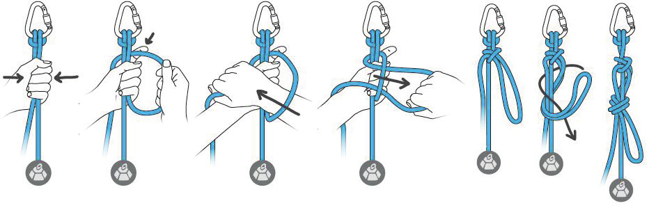 Seven stages of tying off an Italian hitch, from the loaded hitch through the overhand slip knot to the finished tie-off secured with an overhand knot (© Petzl)