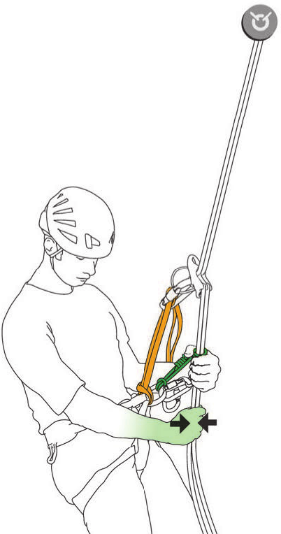 Un prussik à deux enroulements sécurisant un rappel sur corde double (© Petzl)