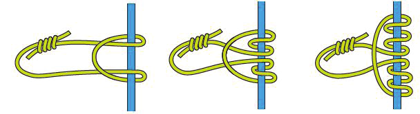 Un nœud de prussik noué autour d’une corde avec un, deux et trois enroulements (© Petzl)