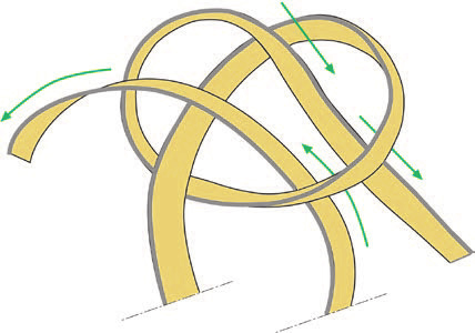 Un nœud de sangle noué dans une sangle tubulaire d’un pouce, les deux bouts repassés l’un dans l’autre (© Petzl)